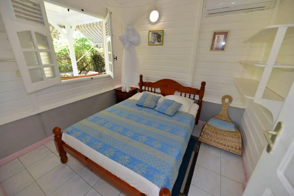 Sur La Route Des Epices - Location Villas Avec Piscine Et Jacuzzi Le François Μαρτινίκα